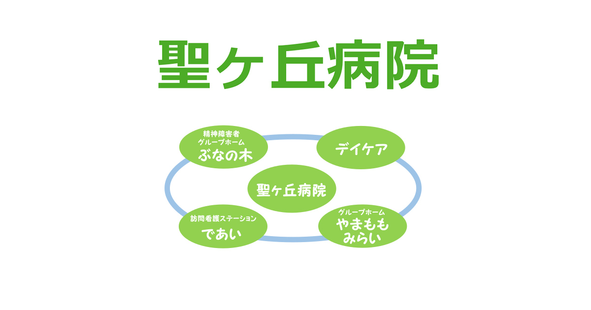 聖ヶ丘病院の外観